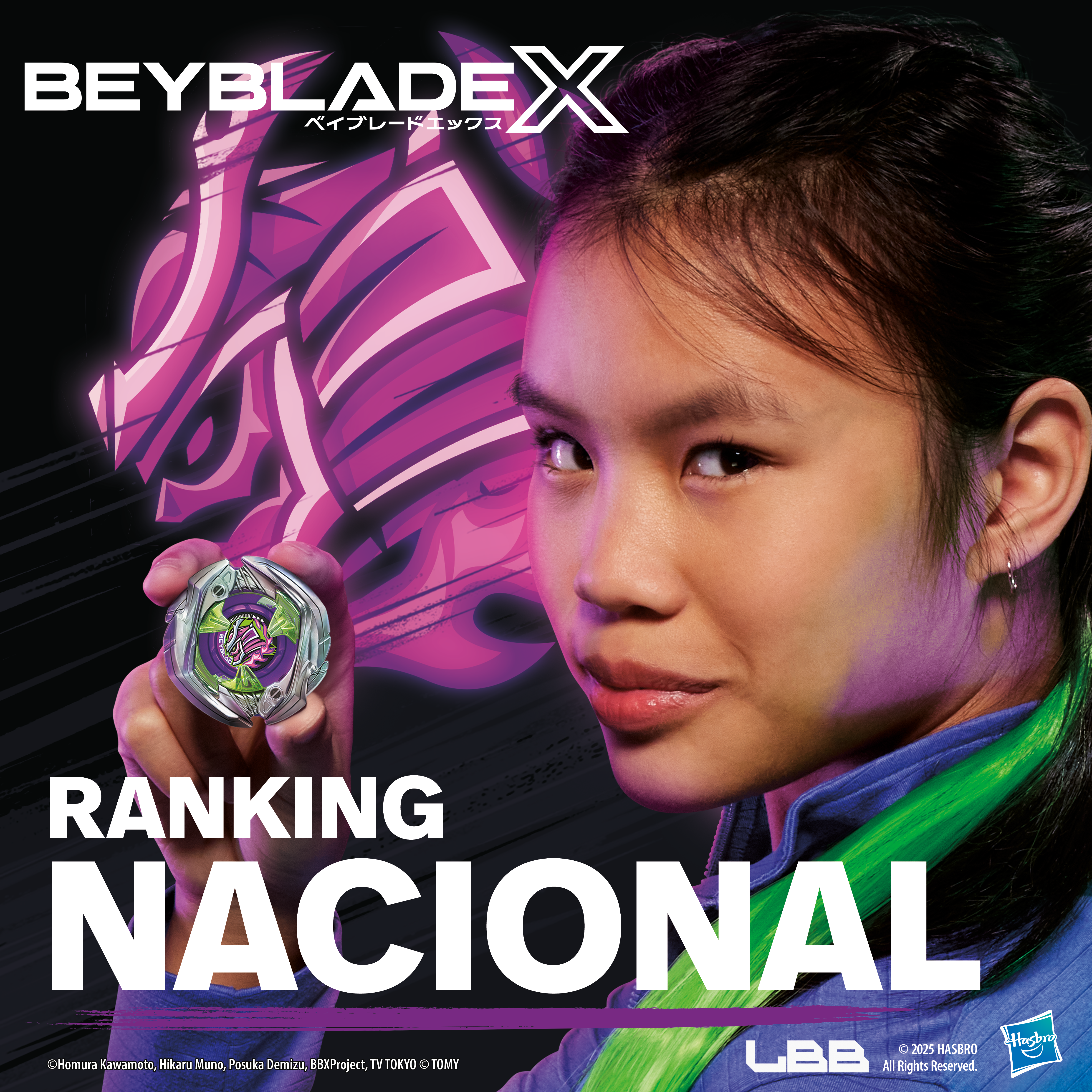Ranking